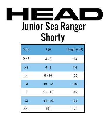 Детский гидрокостюм HEAD RANGER JR 1.5 mm голубой