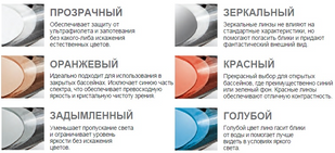 Очки для плавания HEAD HCB COMP + зеркальное покрытие (салатно-желтые)